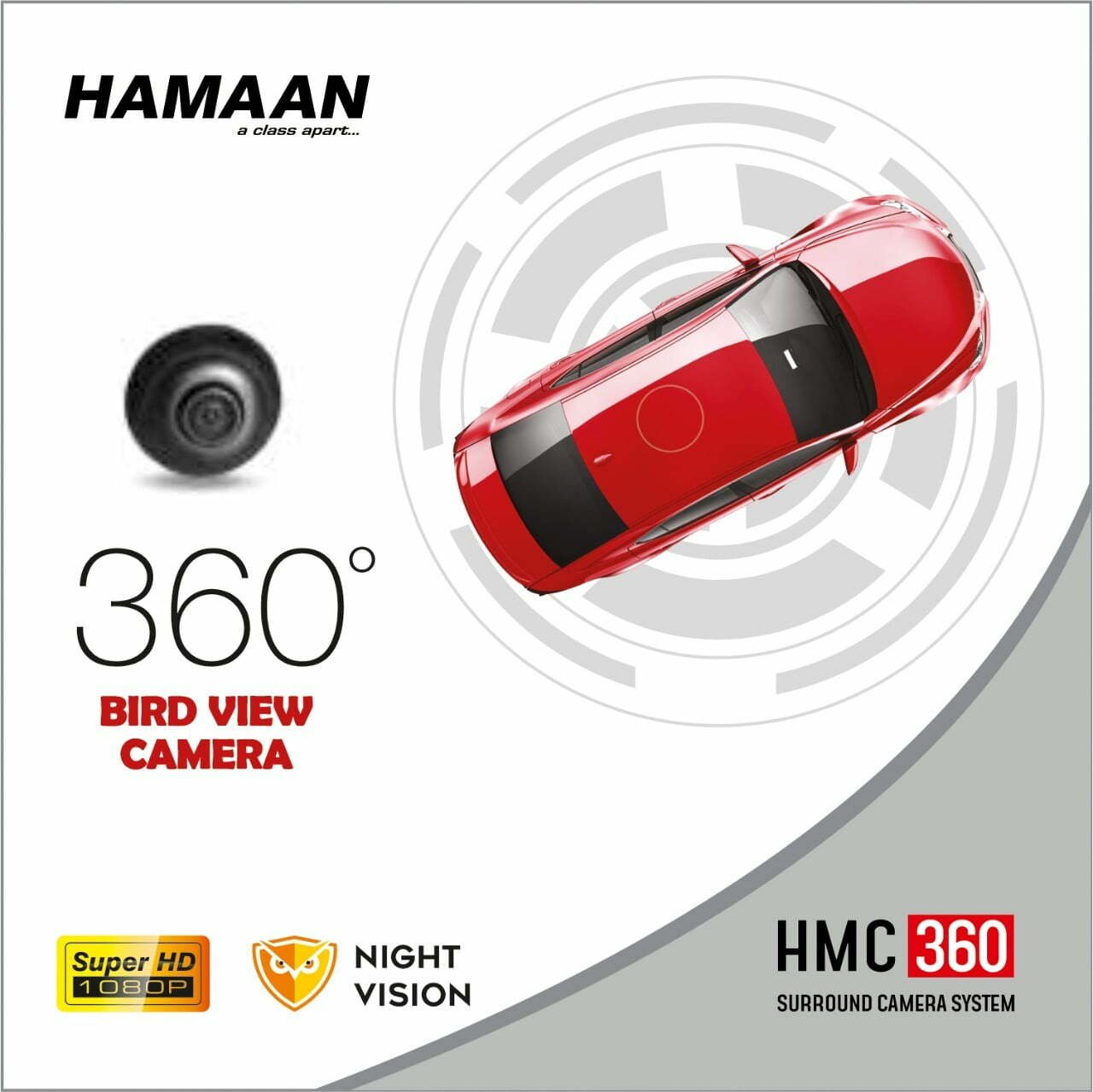 Hamaan 360 Degree Camera For Car